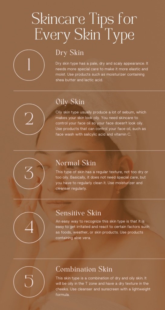 White and Beige Minimalist Simple Skin Type Infographic