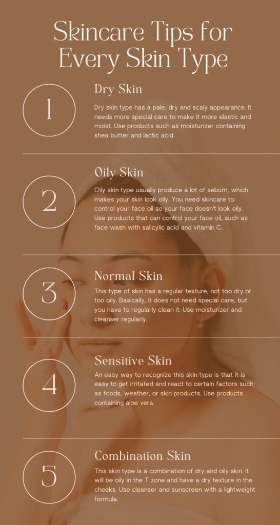 White and Beige Minimalist Simple Skin Type Infographic