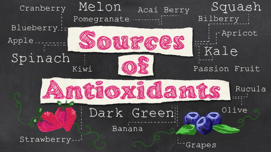 Antioxidants Sources